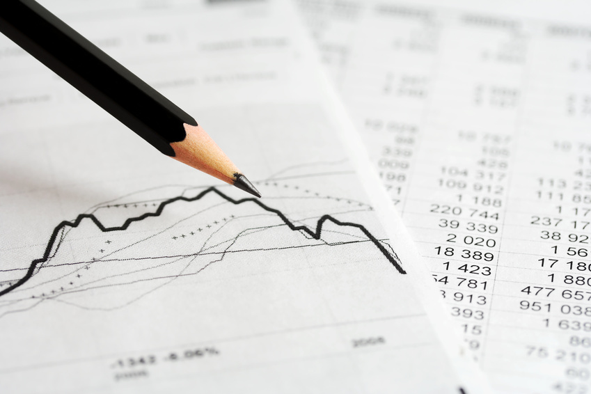 Analysis of the financial information on stock exchange reports.